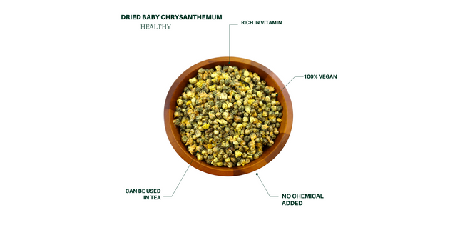 Premium Hangzhou Fetal Chrysanthemum Tea: Clears Liver, Brightens Eyes