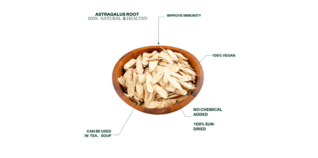 Astragalus Root Slices: All-Natural 