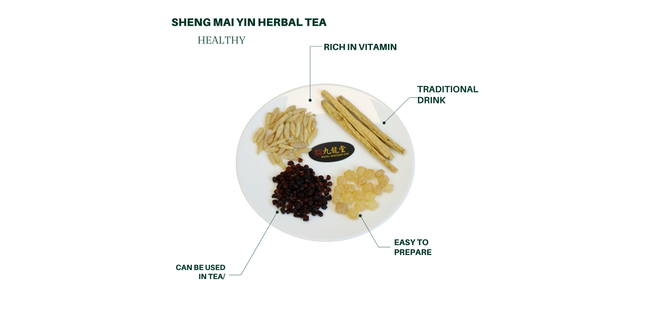 Sheng Mai Yin Tea Bags, 7 packs, Replenishing qi and nourishing yin